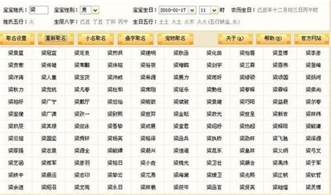 牛年起名什么字寓意好_五行缺土的男孩取名宝典,第2张